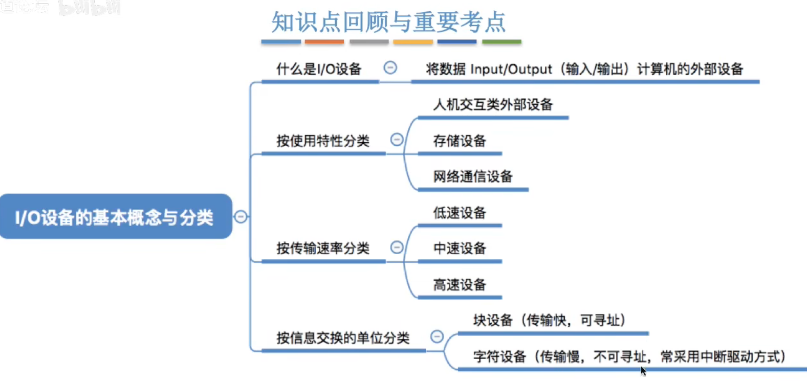 image-20240505225942693