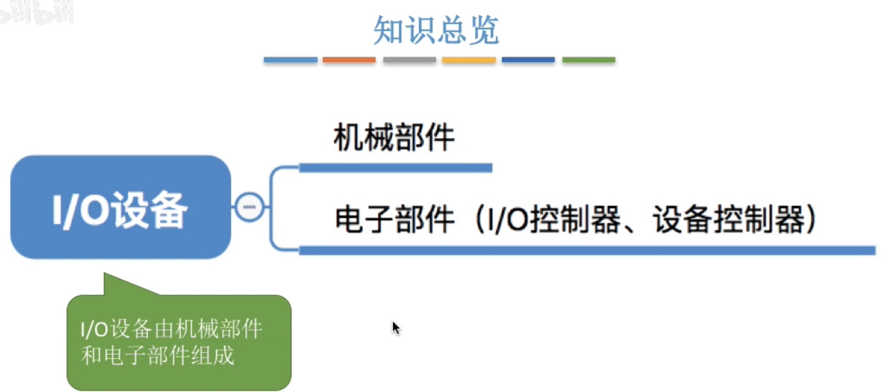 image-20240505230011862