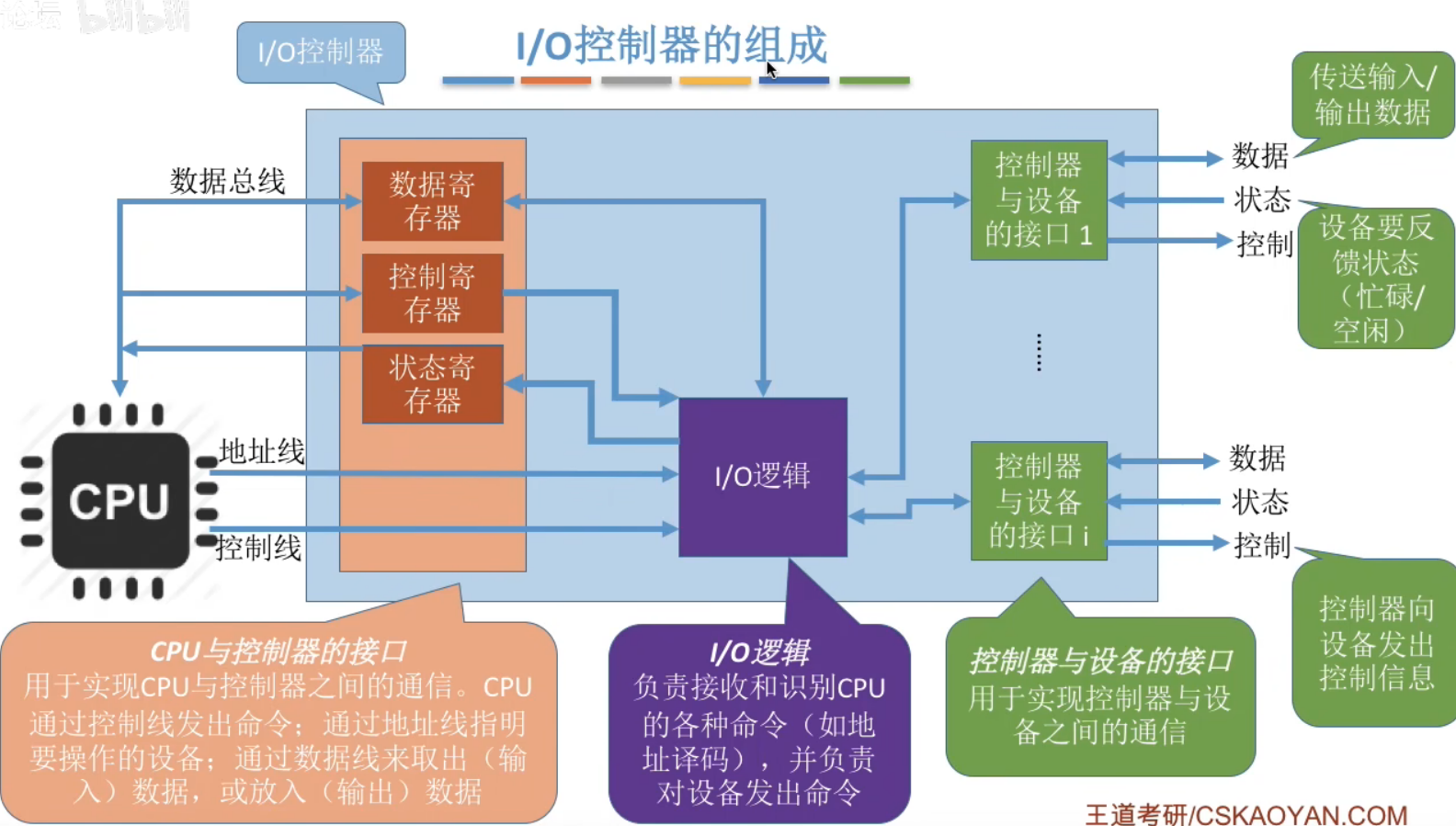 image-20240505230449678