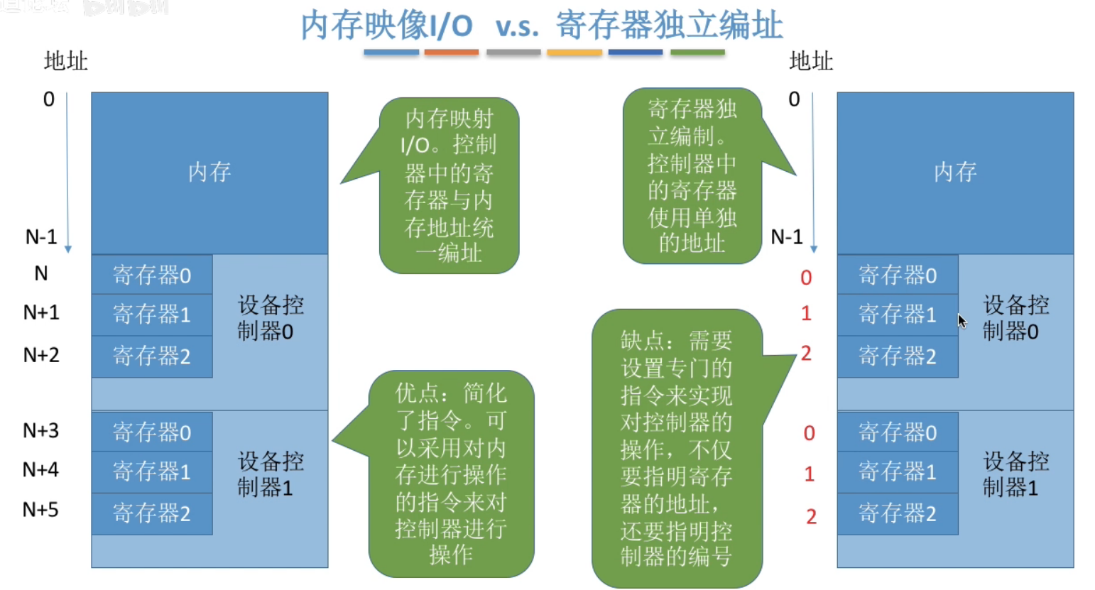 image-20240505230650922