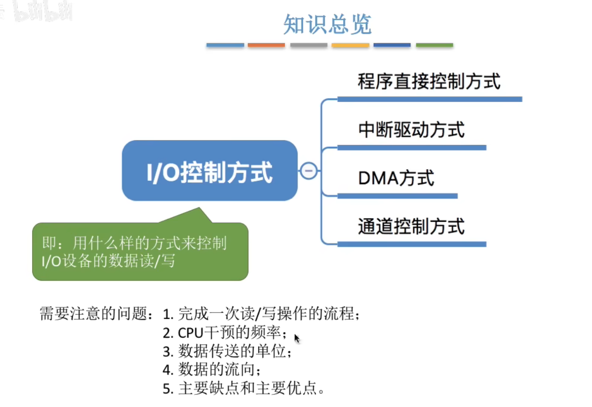 image-20240505231017333