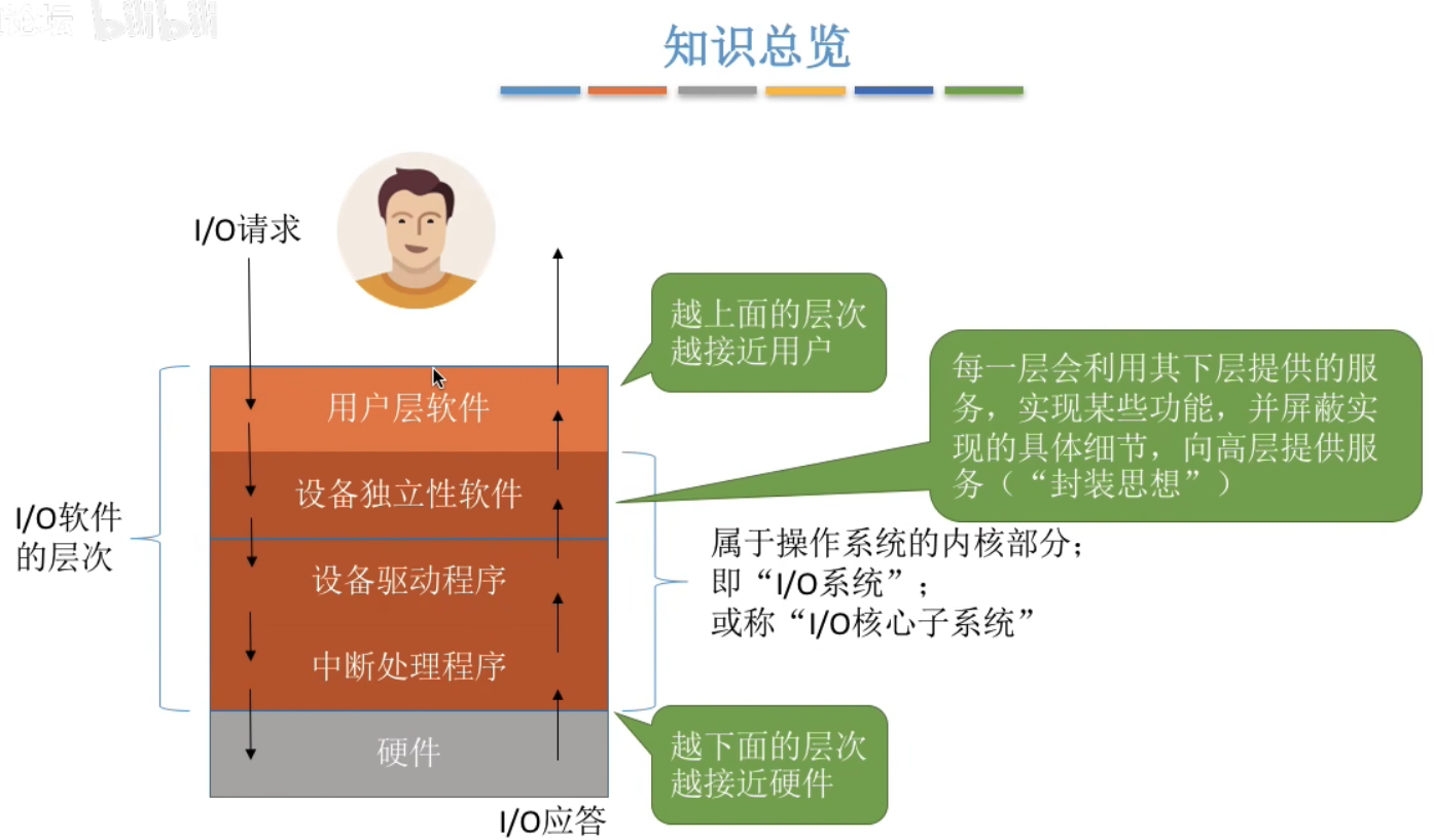 image-20240505232703178