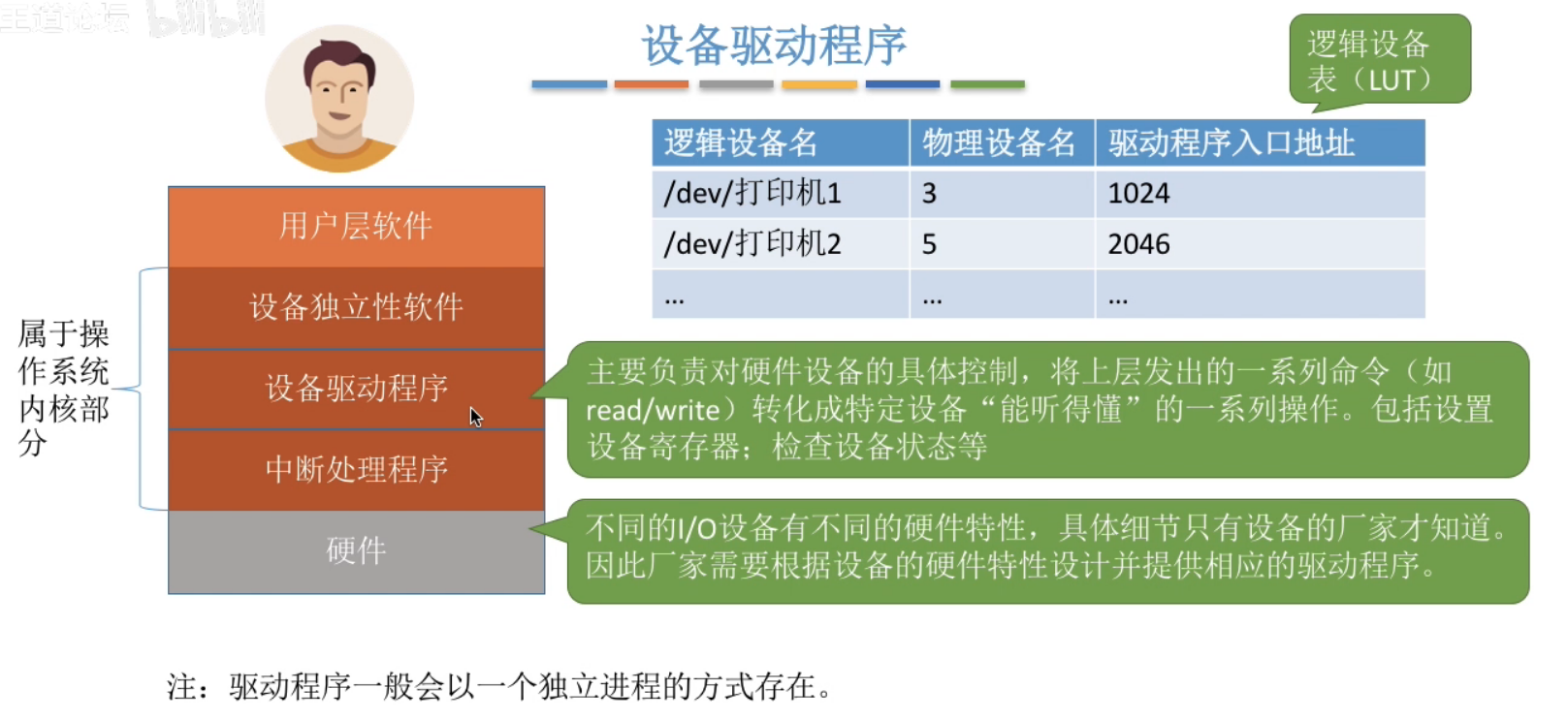 image-20240505233149021