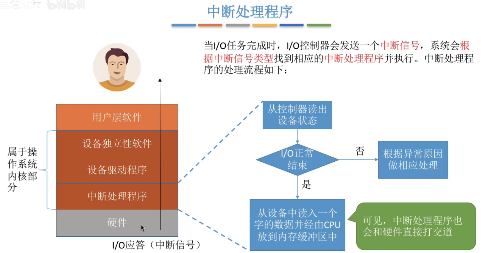 image-20240505233457047