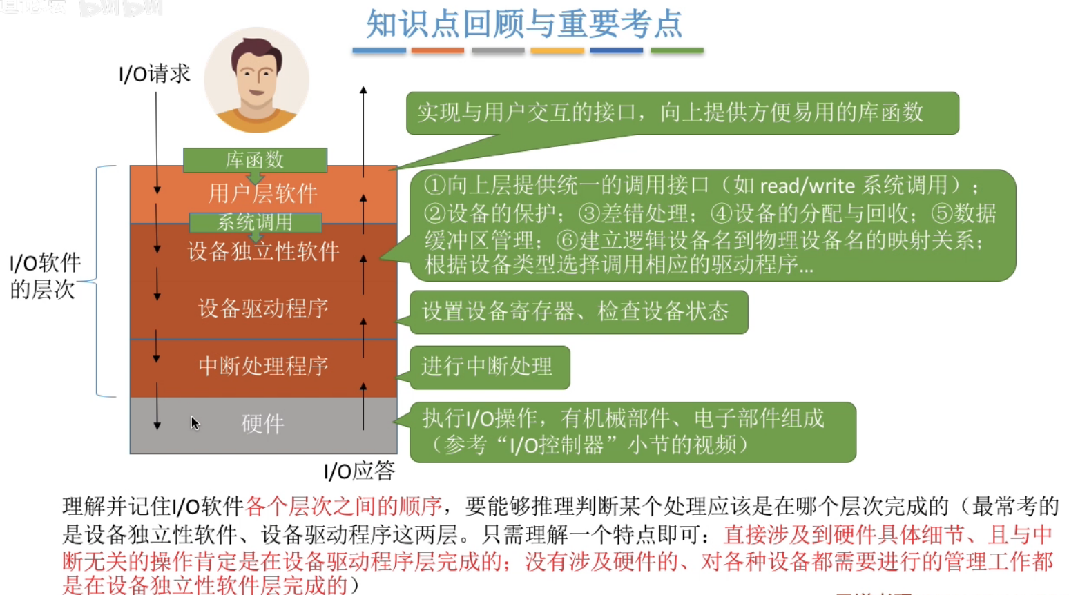 image-20240505233617288