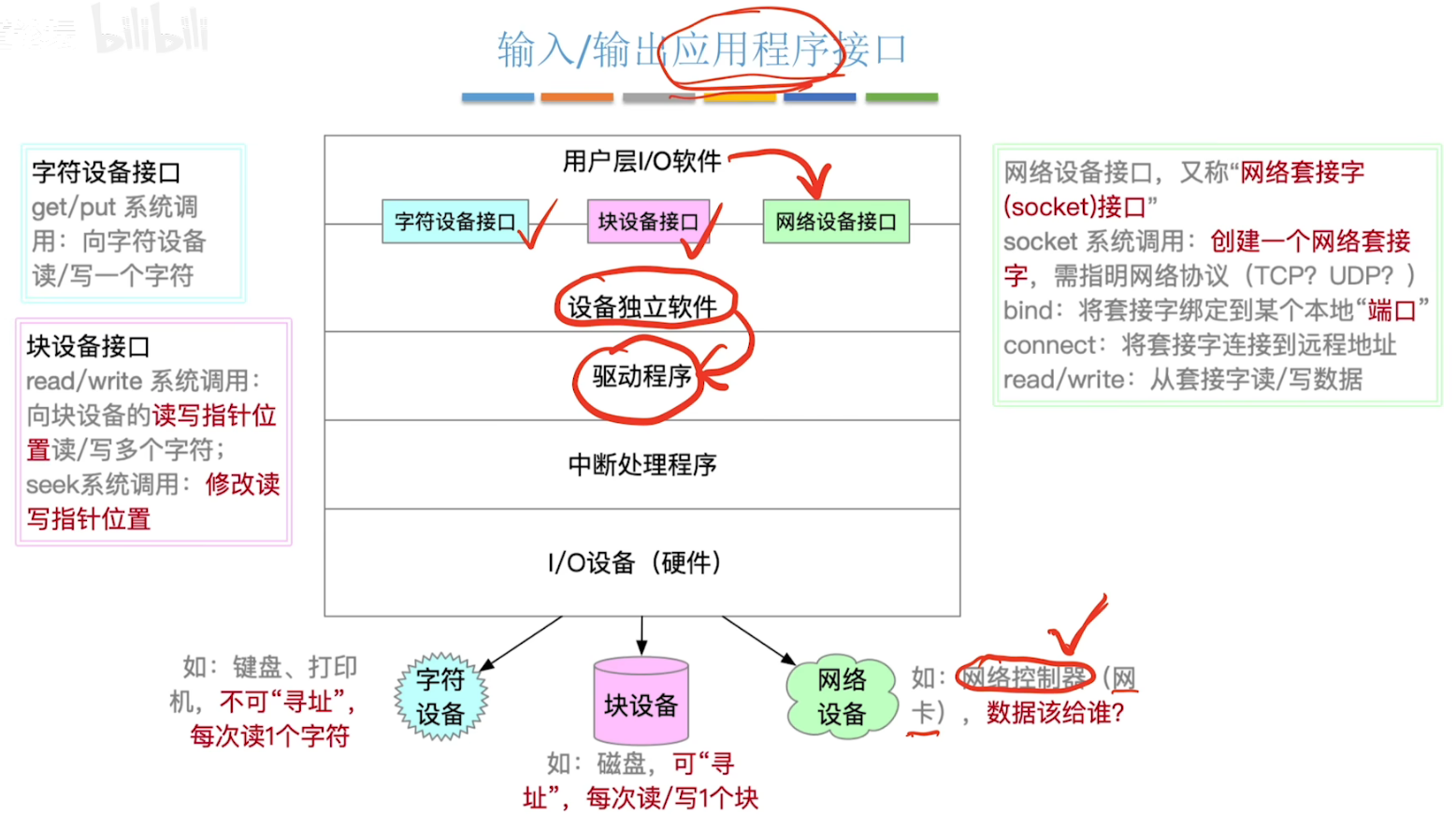 image-20240505234639307