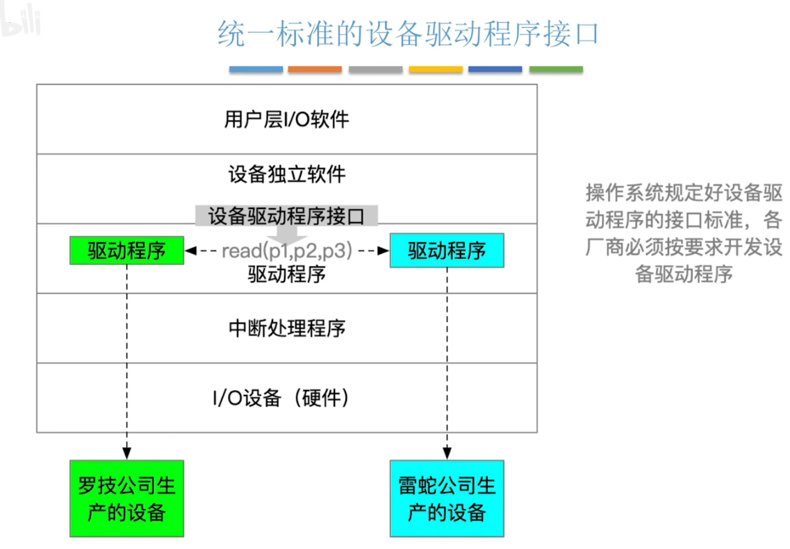 image-20240505234818521