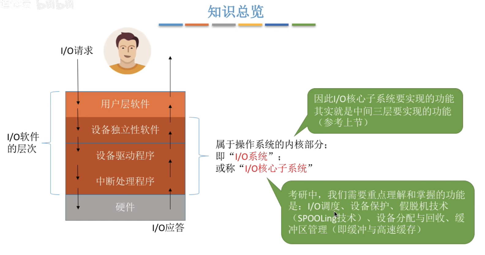 image-20240515185912720