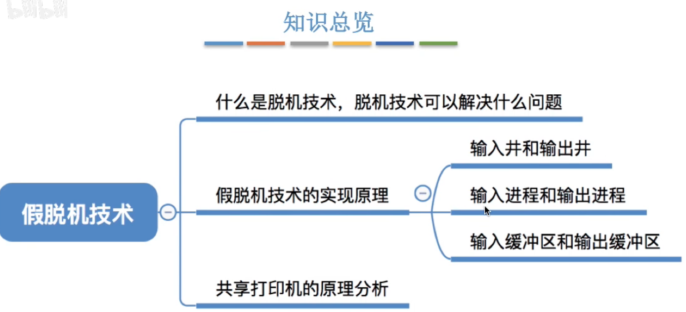 image-20240515190141105