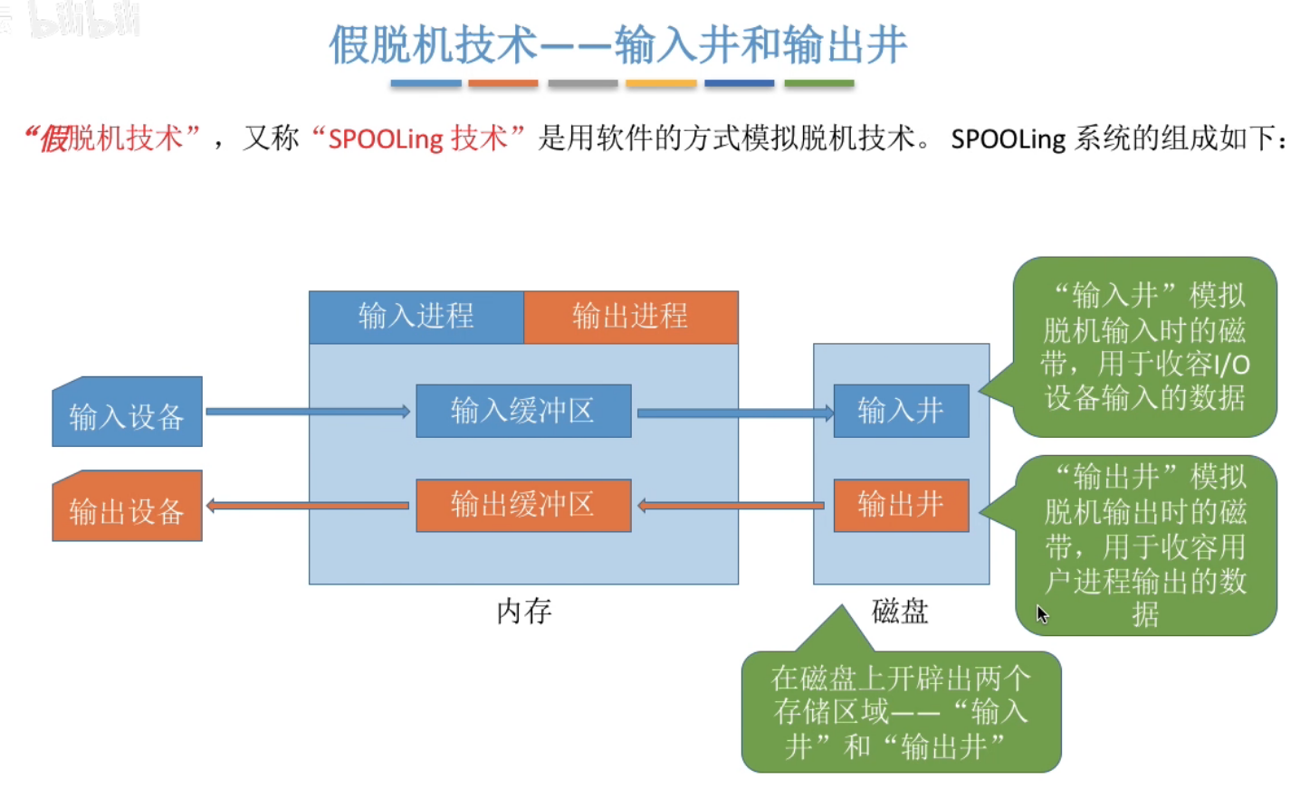 image-20240515190348462