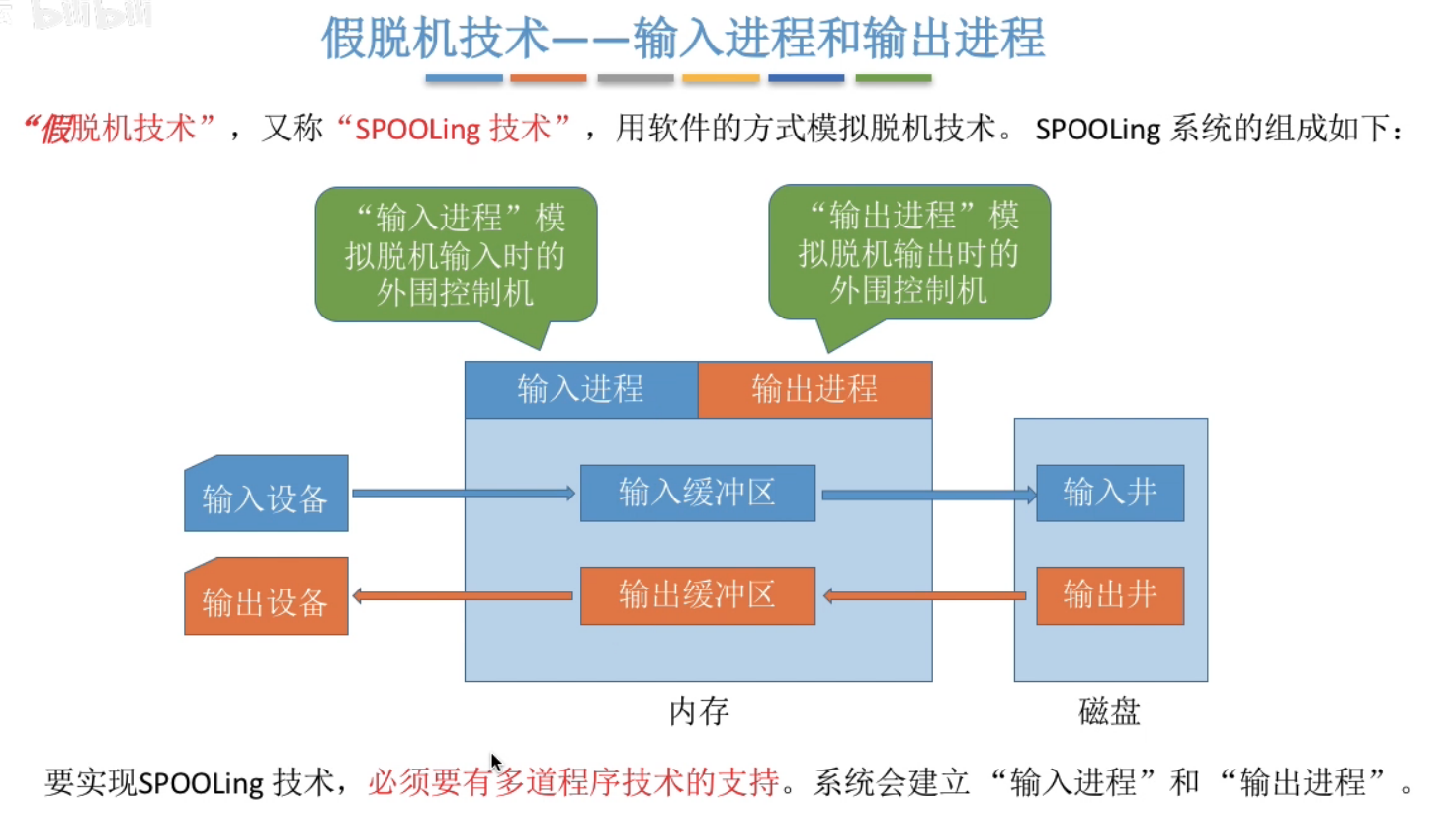 image-20240515190414097