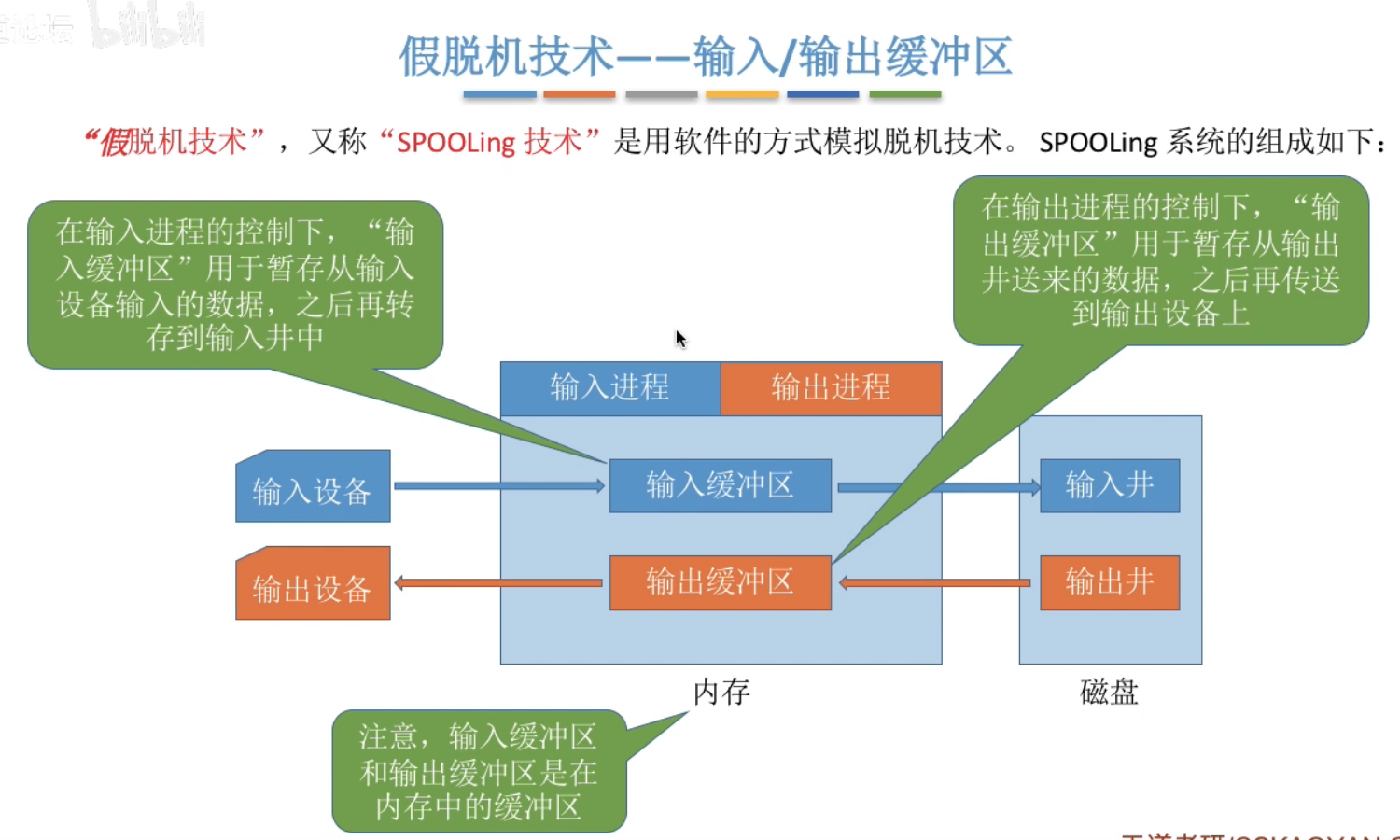 image-20240515190512805