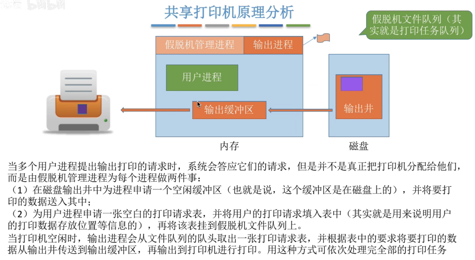 image-20240515190740808