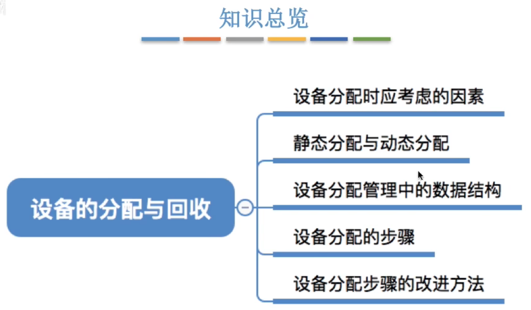 image-20240515190904141