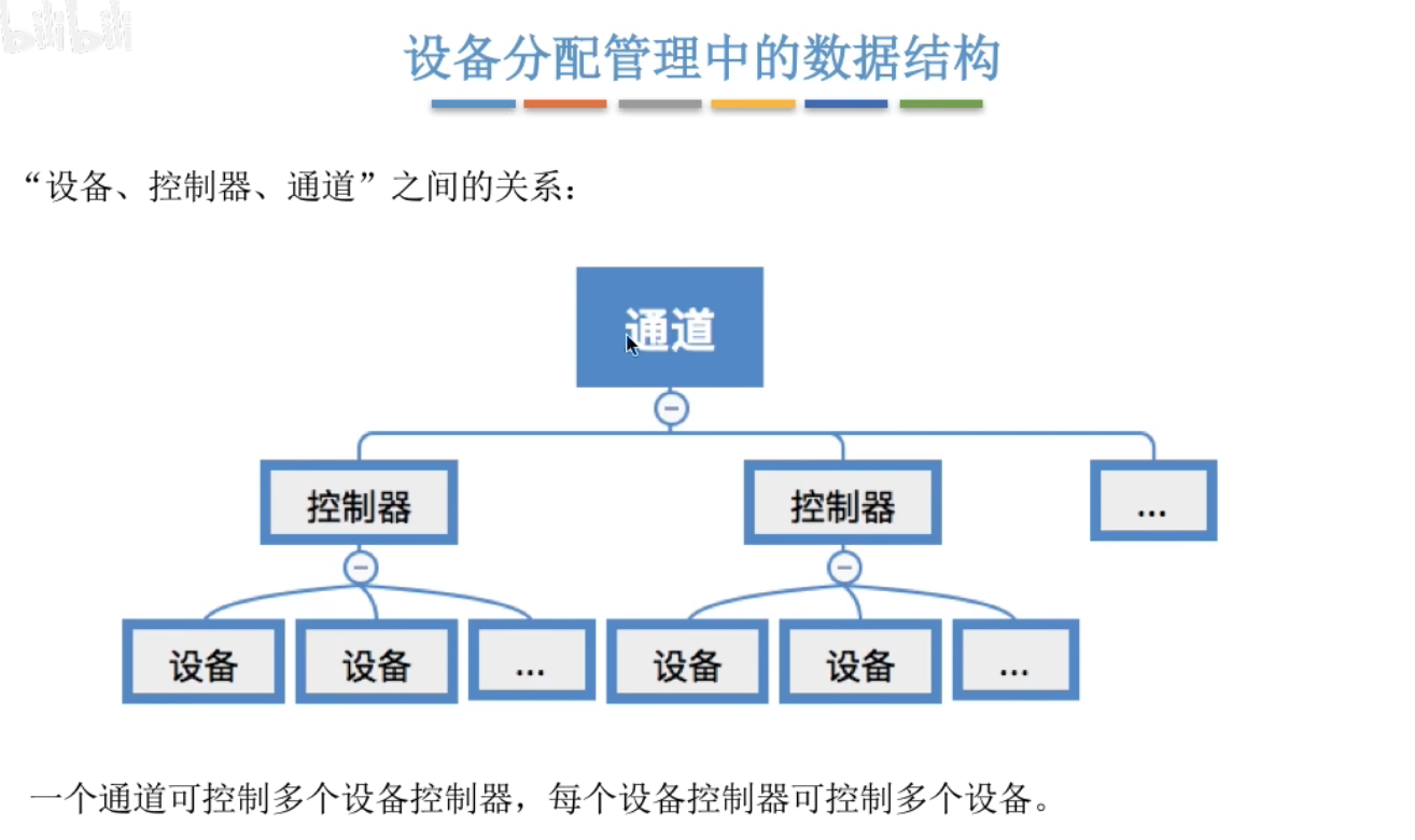 image-20240515193830101