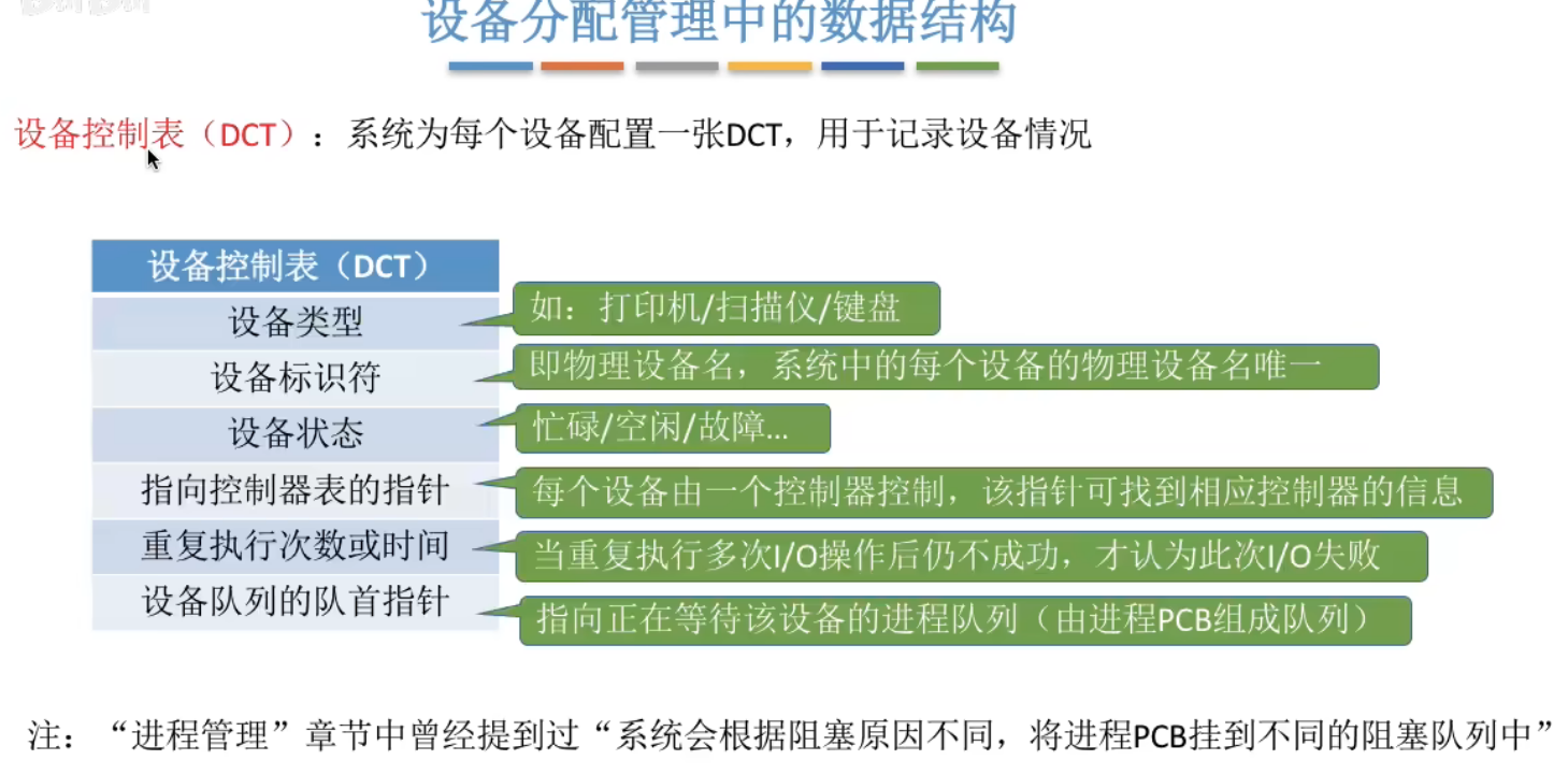 image-20240515193931812