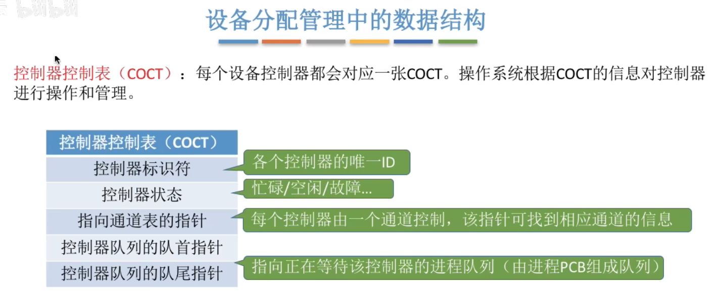 image-20240515194021285