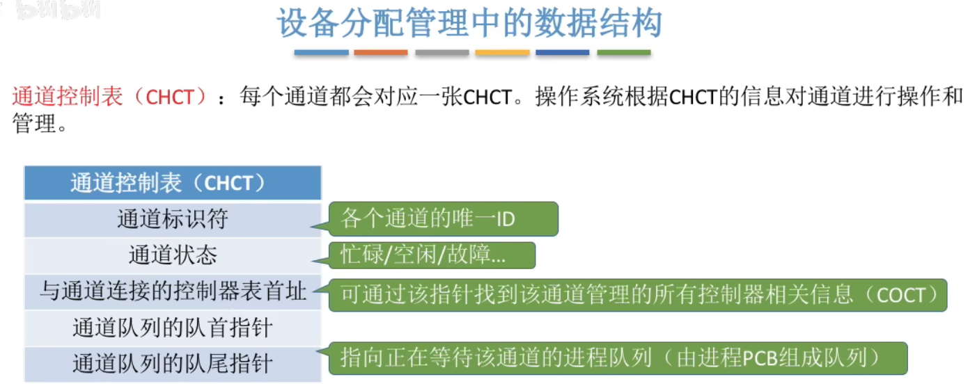 image-20240515194050812