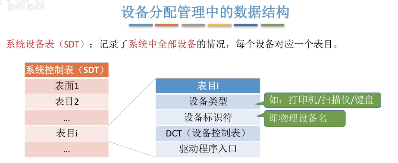 image-20240515194117090