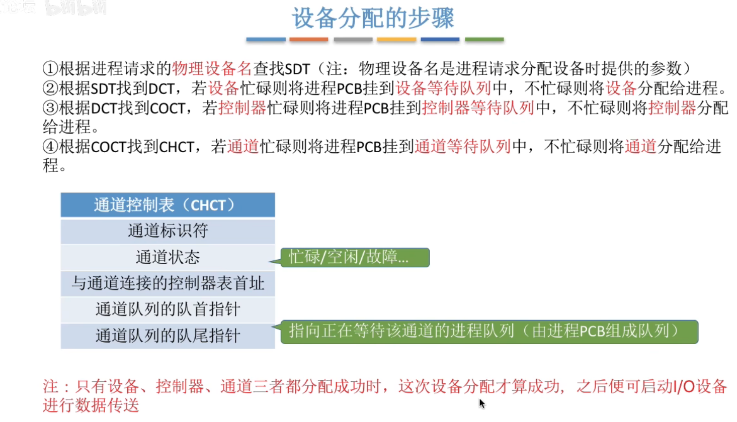 image-20240515194219582