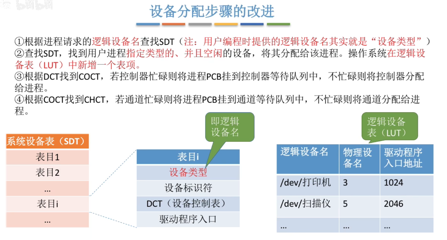 image-20240515194431060