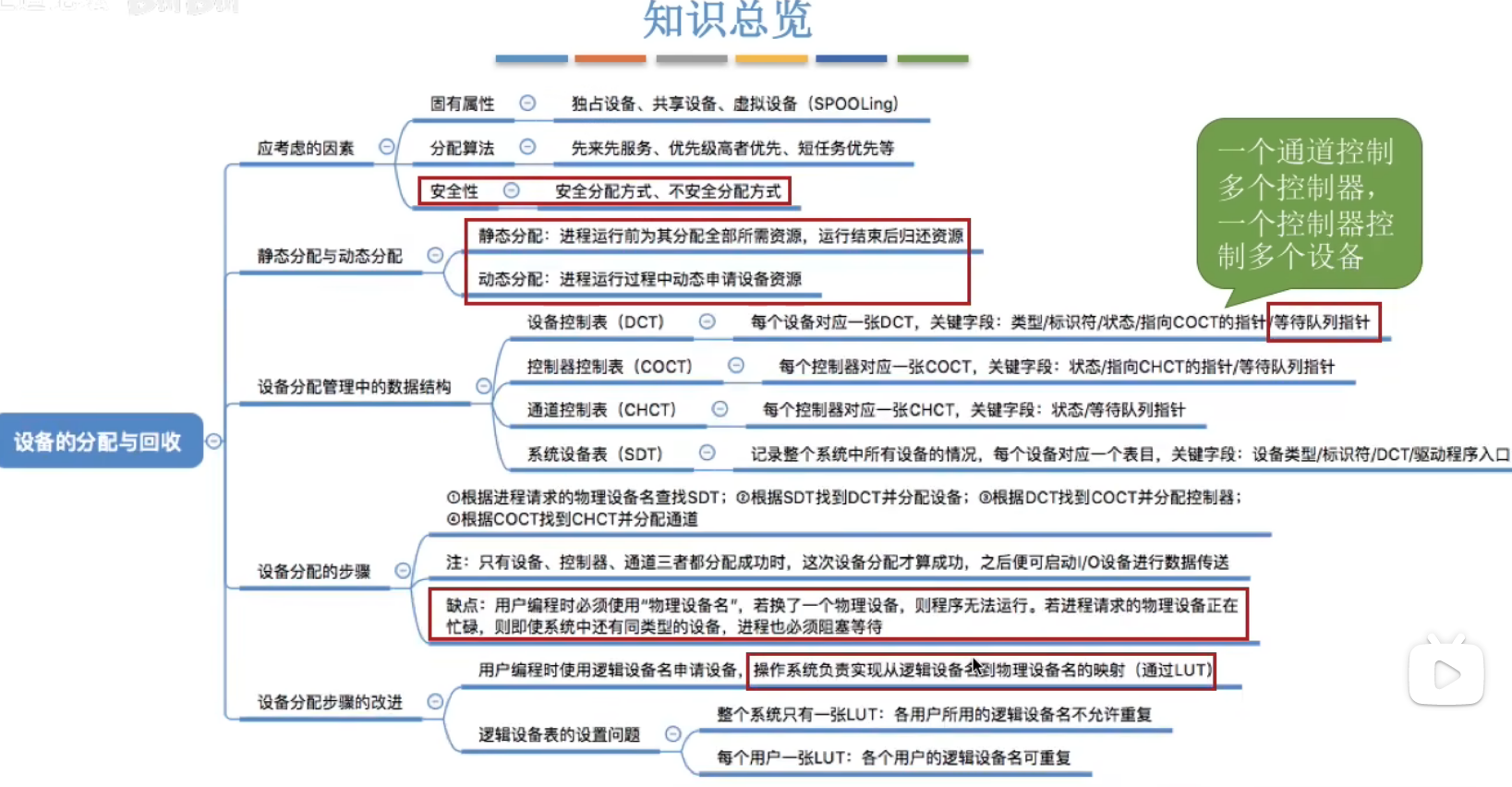 image-20240515194614688