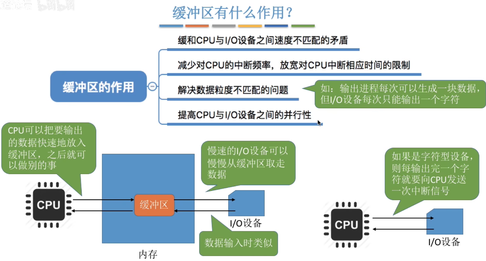 image-20240515195003159