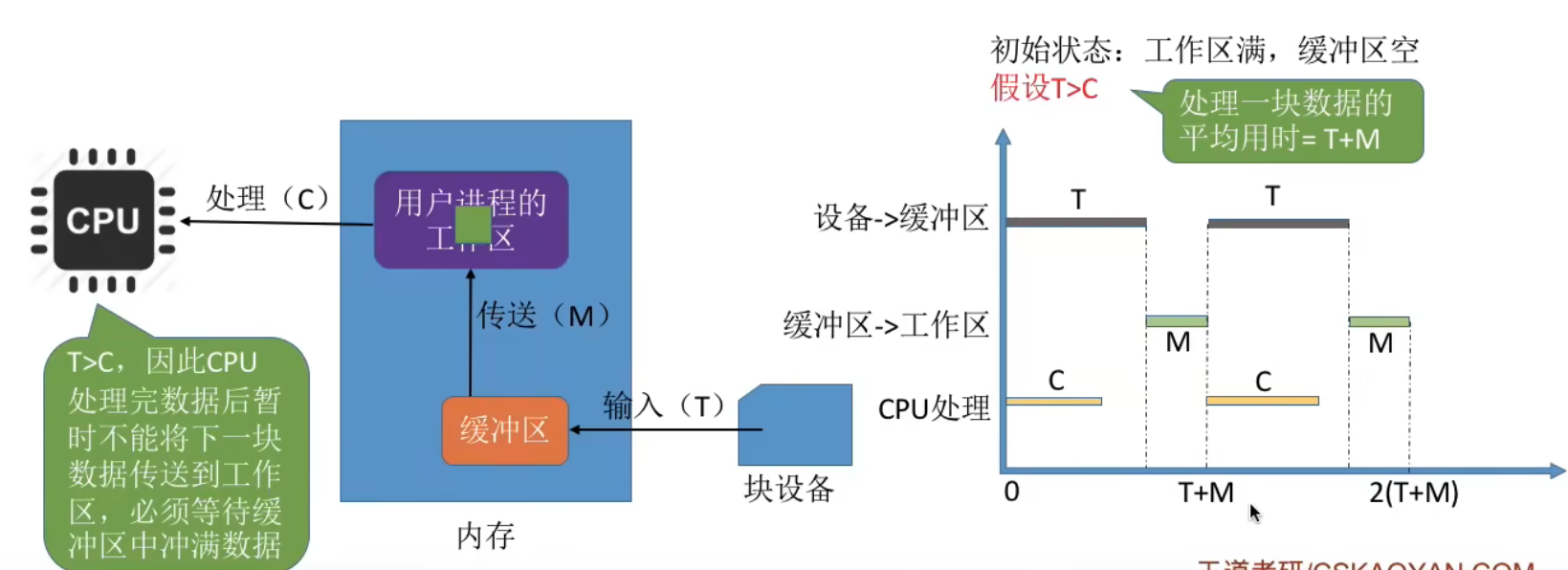 image-20240515195312946