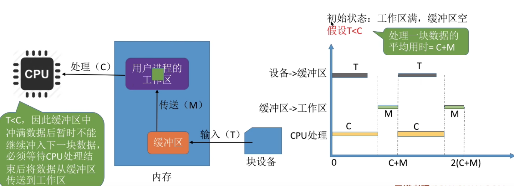 image-20240515195413937