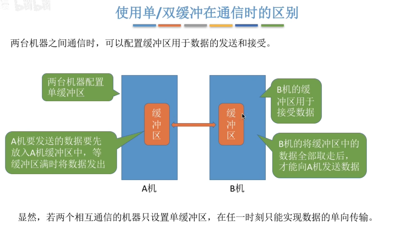 image-20240515202408963