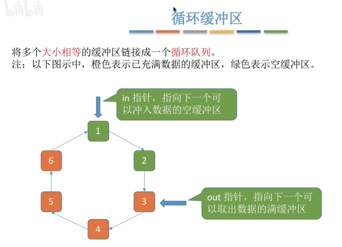 image-20240515202511574