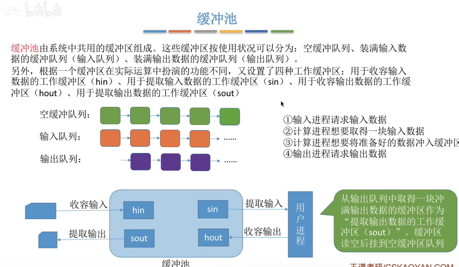 image-20240515202711480