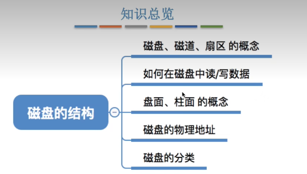 image-20240516215343934