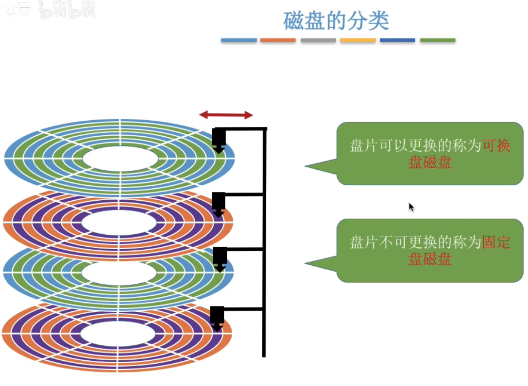 image-20240516215710532