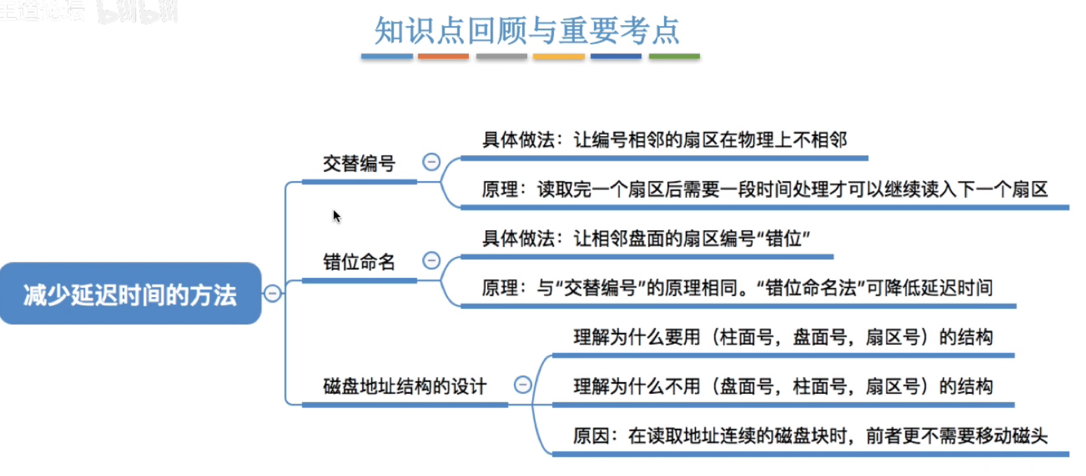 image-20240516224337508