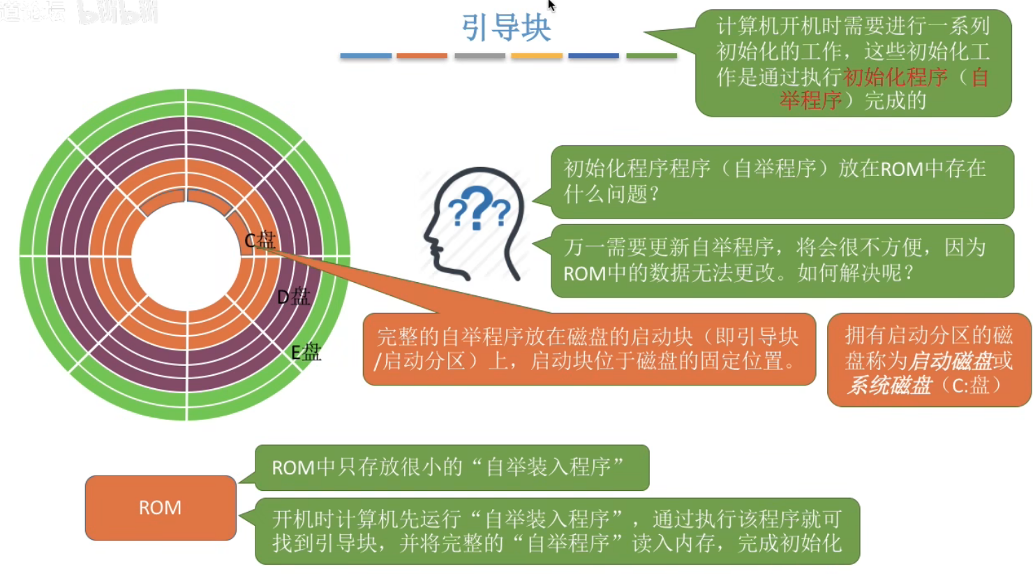 image-20240516224847796