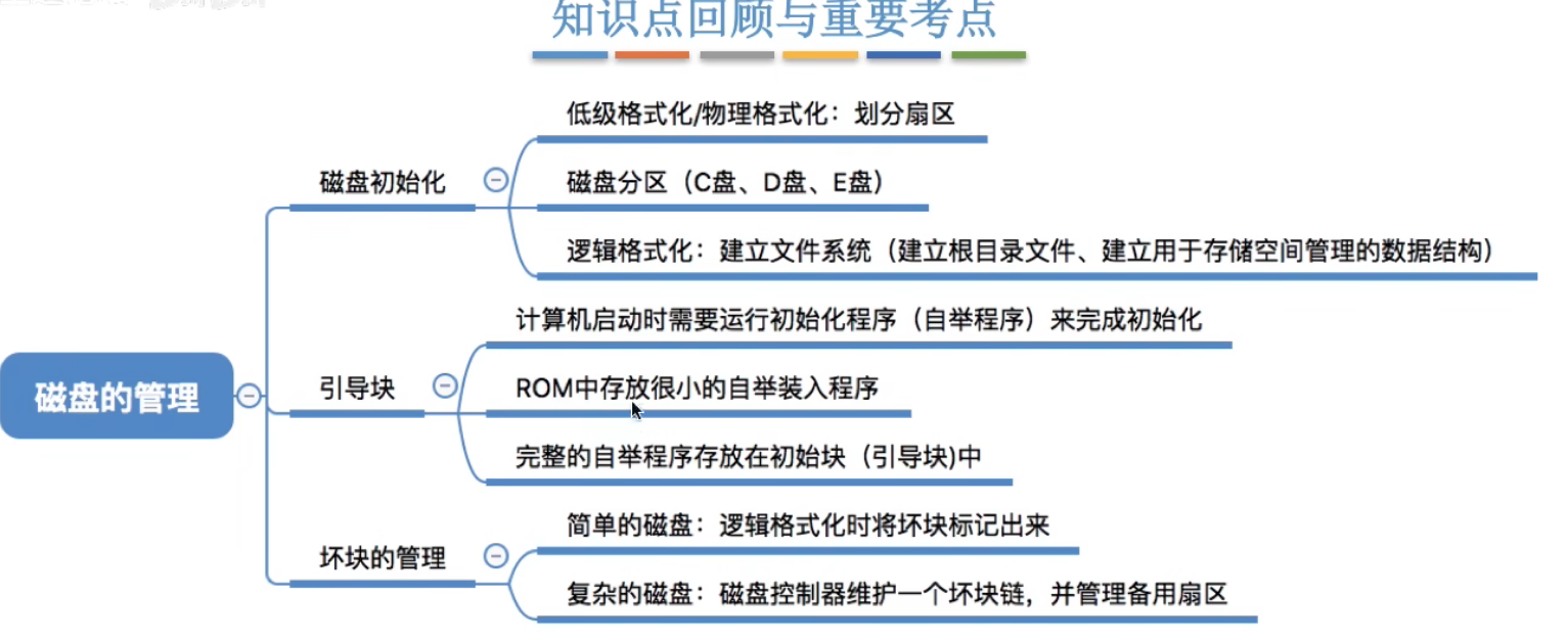 image-20240516225117627