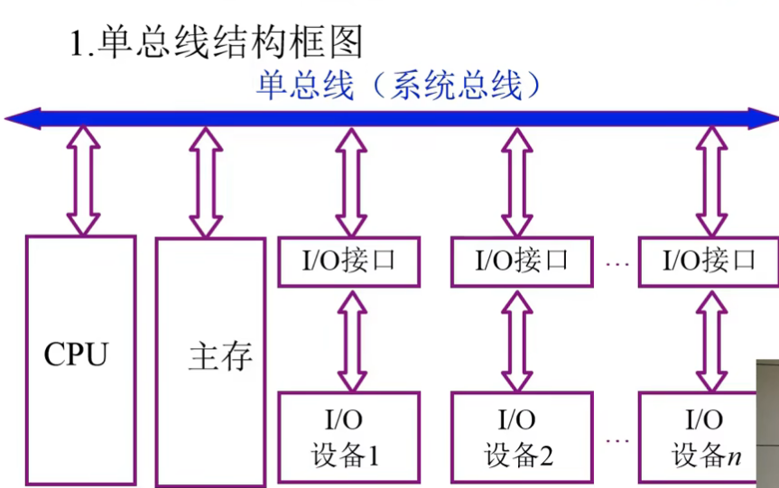 image-20240723155030862