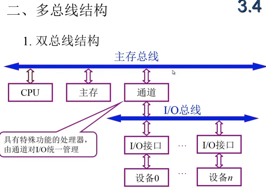 image-20240723164549247