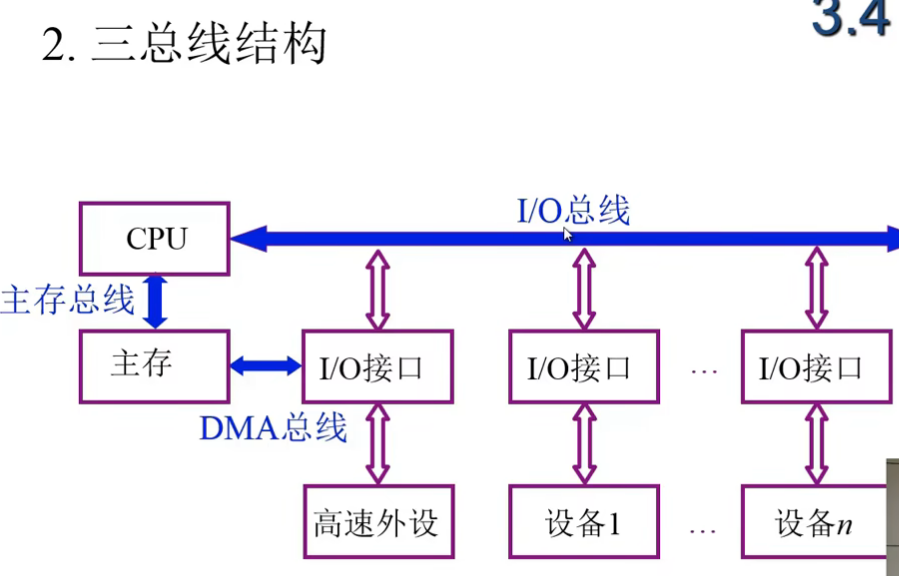 image-20240723164642430