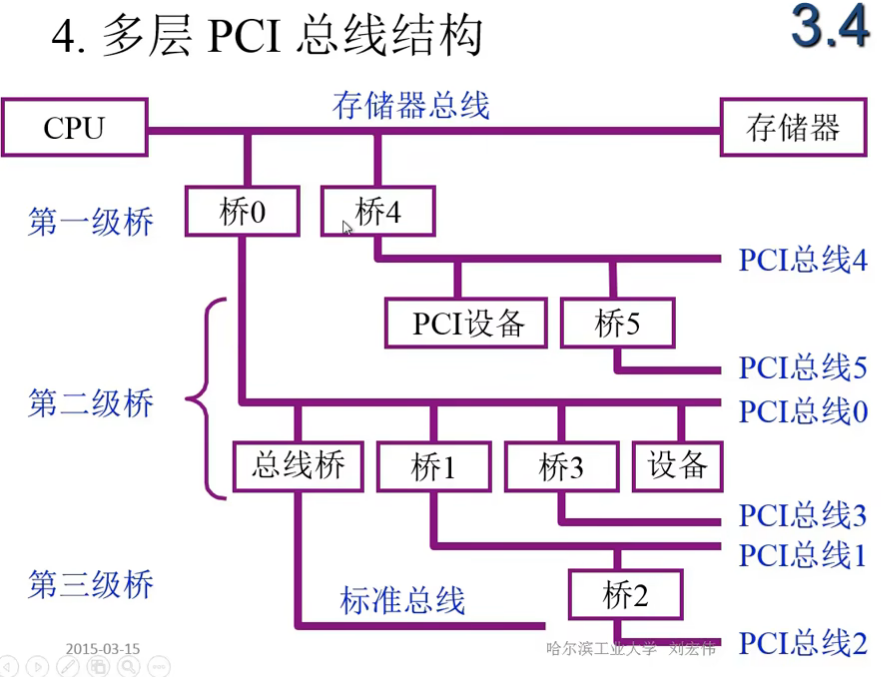 image-20240723165446833