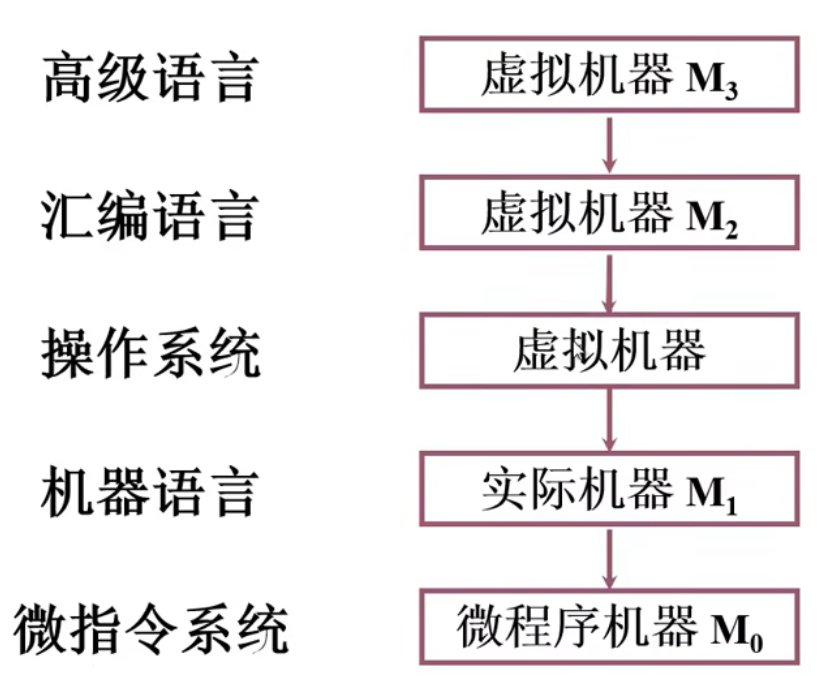 image-20240719221250112