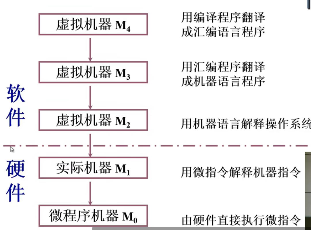 image-20240719221519835