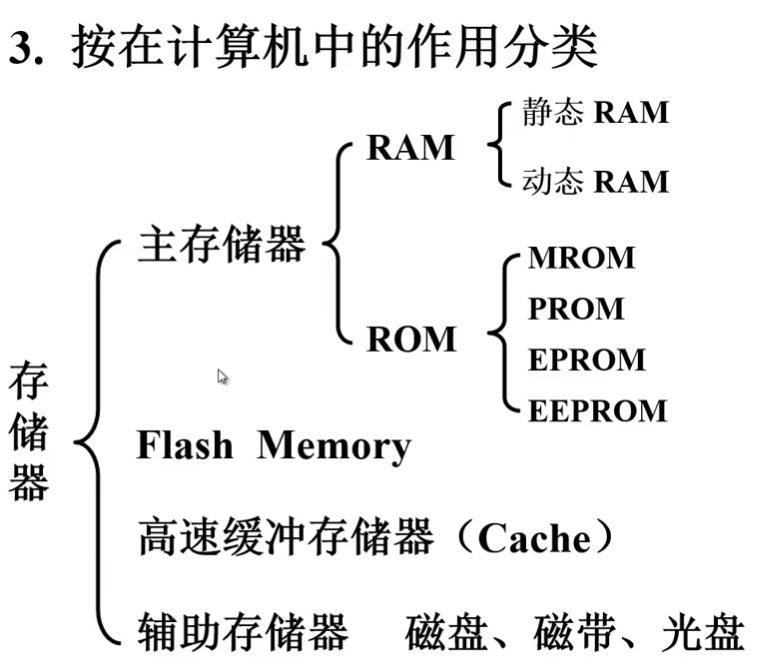 image-20240724130804075