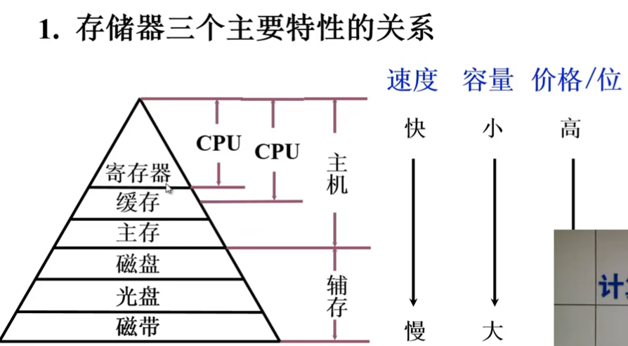 image-20240724131046942