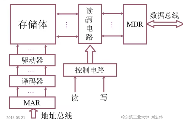 image-20240724134958736