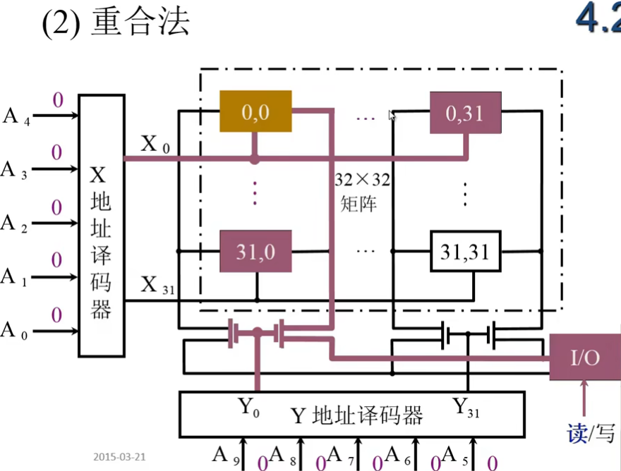 image-20240724141621082