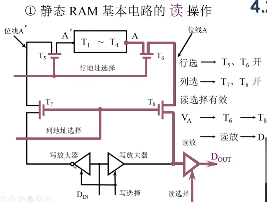 image-20240724142209154