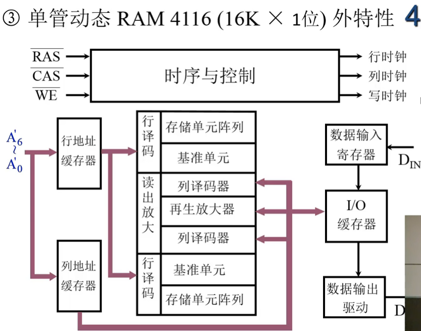 image-20240724153210832