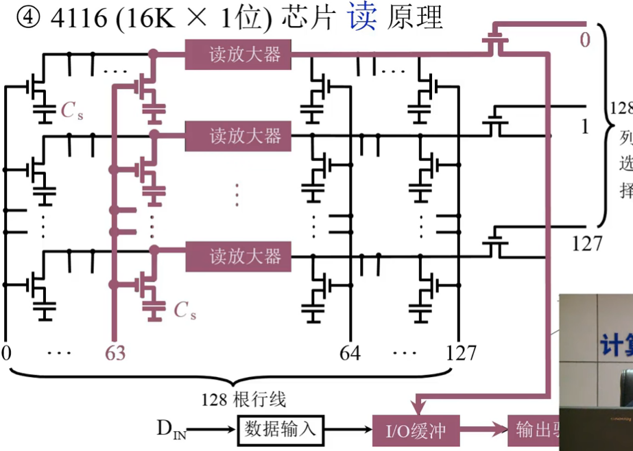 image-20240724153415213